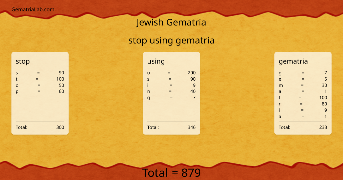 stop using gematria in jewish Gematria